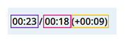 Screenshot of playback progress, duration, and after call work